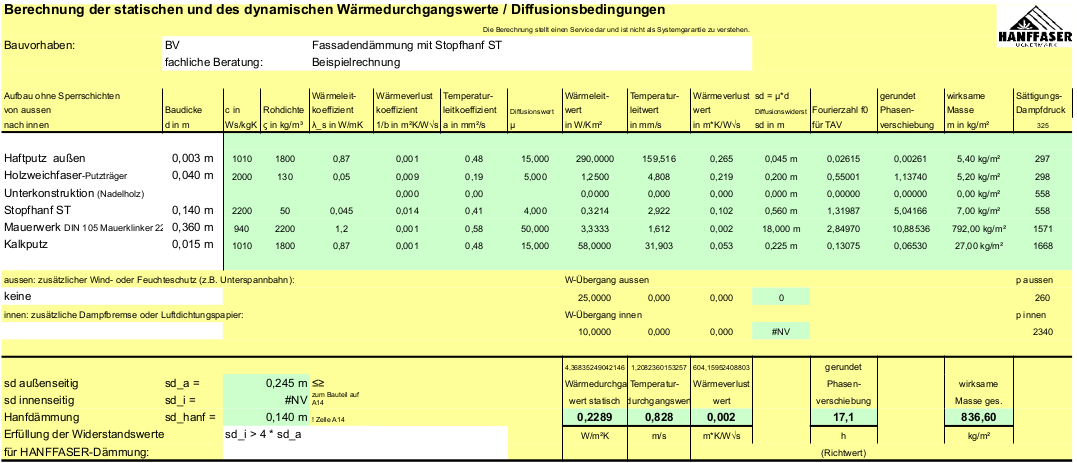 Konstruktionsvorschlag